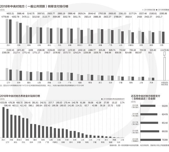 江山天气评测1