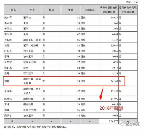 广东天气预报一周评测3