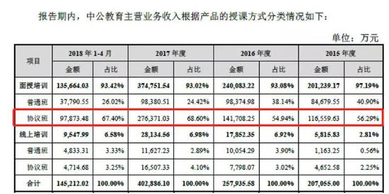 河南南阳一周天气预报评测3