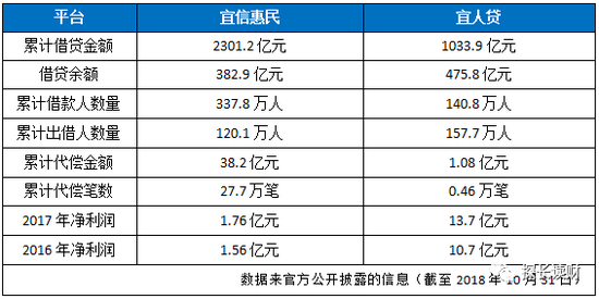 布尔津天气介绍