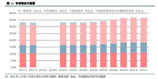 赣榆天气评测2