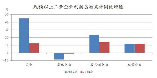 临清天气评测1