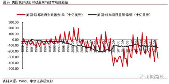 丰城一周天气预报评测1