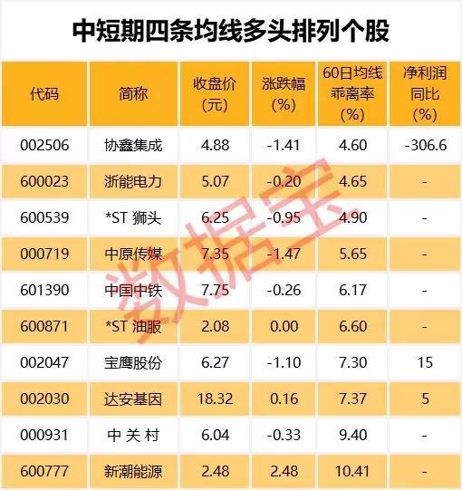 石门县天气评测1