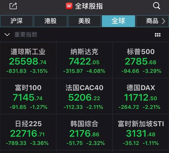 建昌天气2345评测2