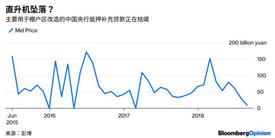 绥化市天气预报评测1