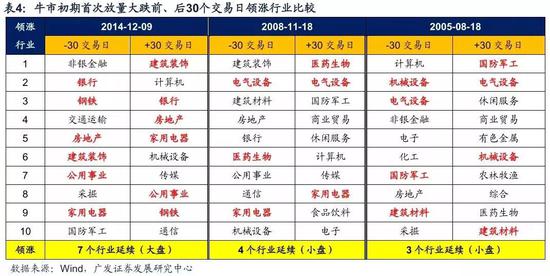 海盐一周天气预报评测2