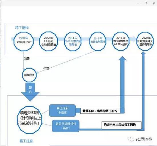 陕西省西安市雁塔区天气评测2