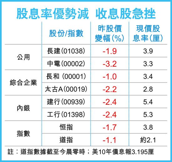 济南天气预报七天评测1