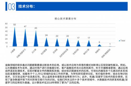 河津市天气预报评测3