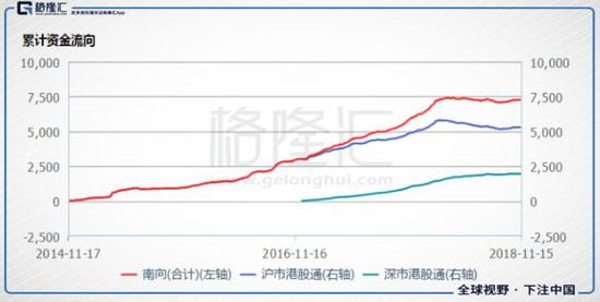 铜山县天气评测1