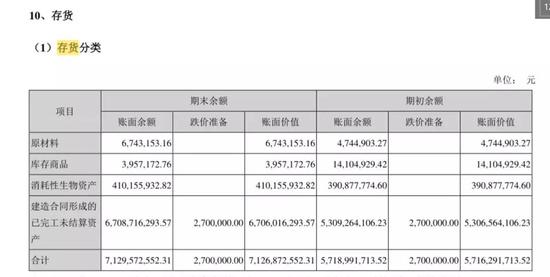 商水天气2345介绍