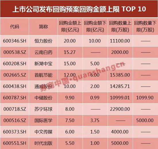 台州天气2345评测3