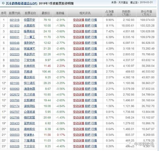 米泉天气介绍