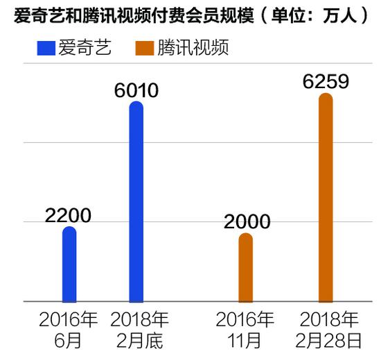 建始天气评测2