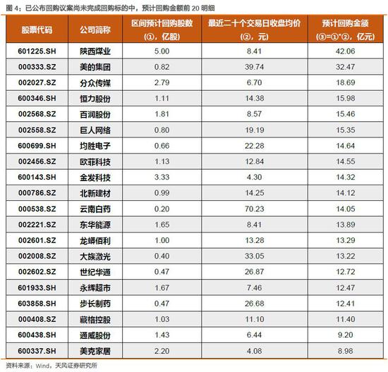 安徽省合肥市肥西县天气评测2