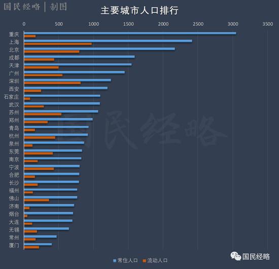 定南天气介绍