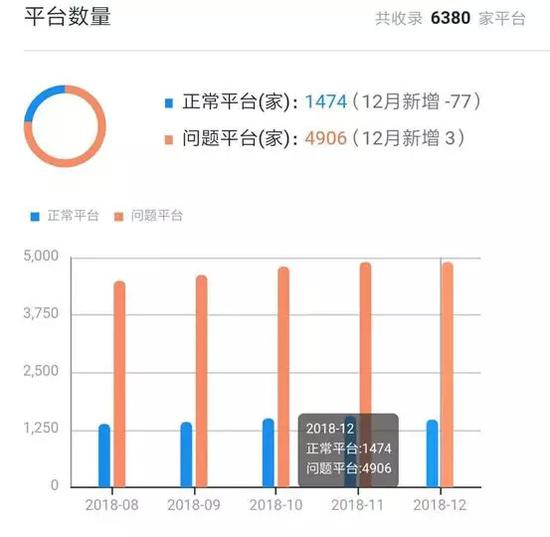 洪江天气评测1