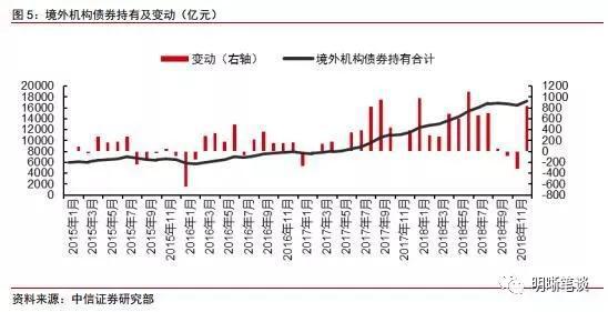 牡丹江地区天气预报介绍