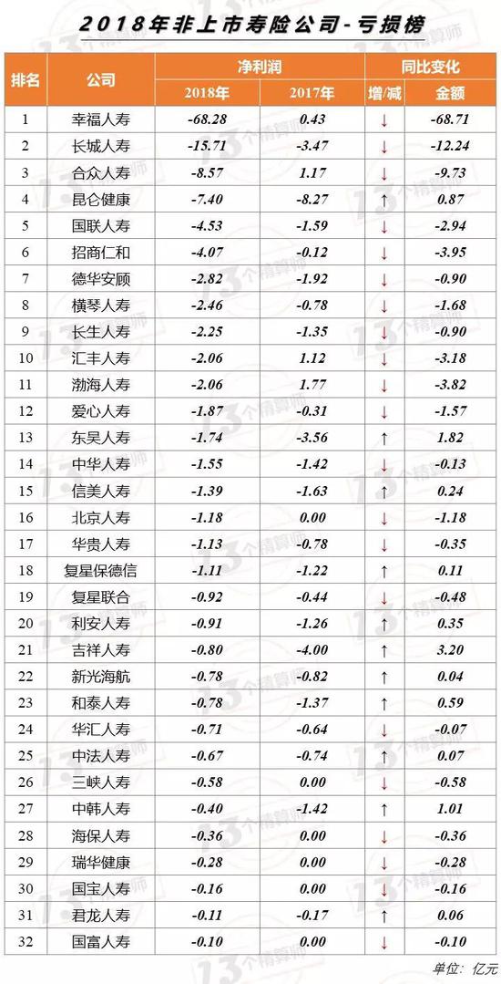 龙岗天气评测2