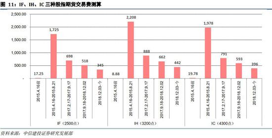 安丘天气评测3