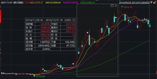 禹州市天气预报评测2