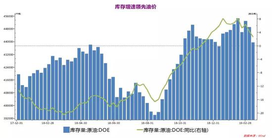 海南岛天气预报评测1