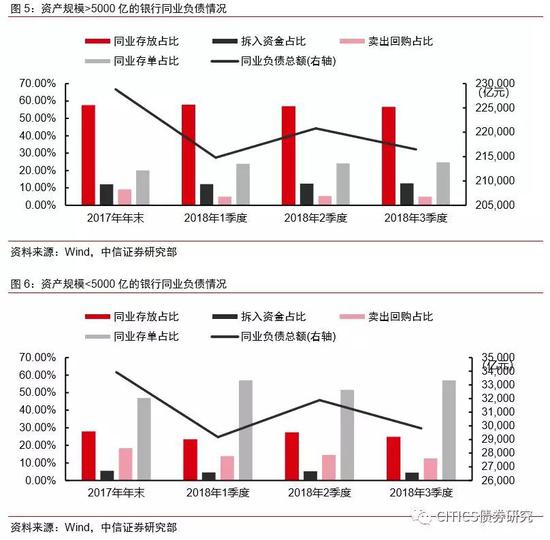 岳阳天气评测3