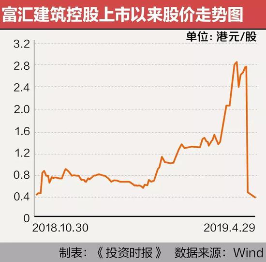 禹州市天气预报介绍