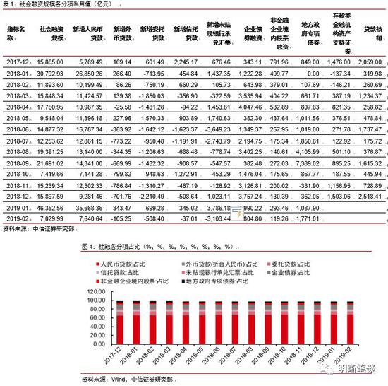 安岳天气2345介绍