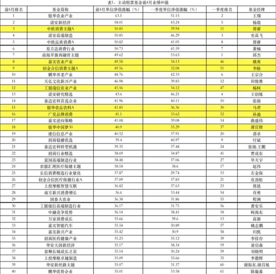 宜昌天气2345评测3