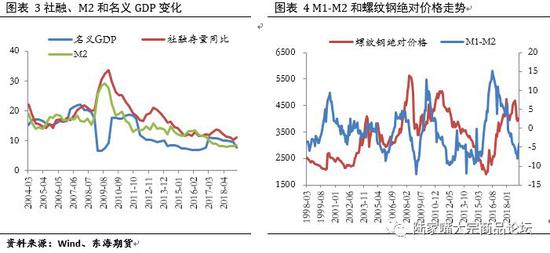 安徽省合肥市天气介绍