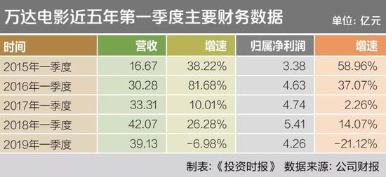 双辽天气2345评测2