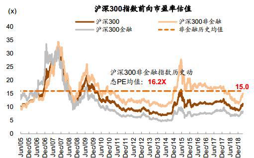 乐平天气评测3