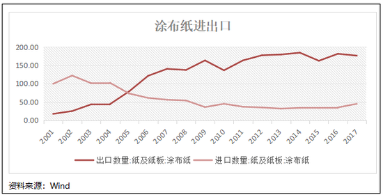 平顶山7天天气预报介绍