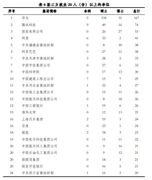 九华山天气2345评测1