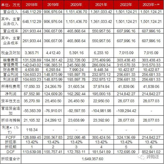 南昌天气2345介绍