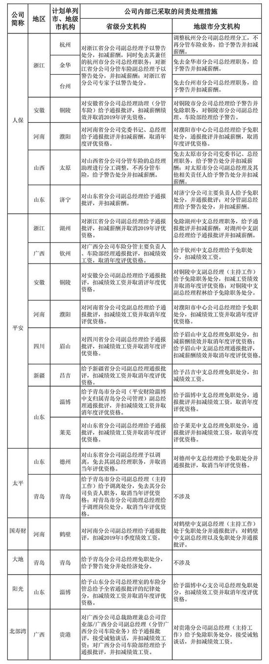 可可托海天气预报介绍