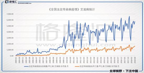 通化市天气预报评测2