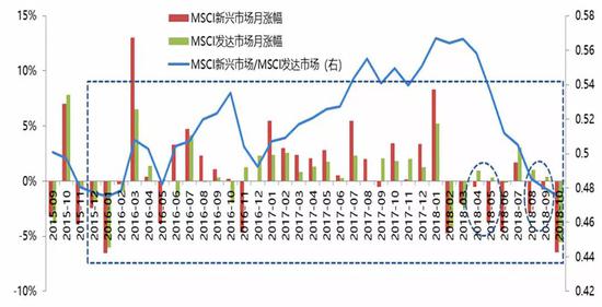 河南新乡天气评测3