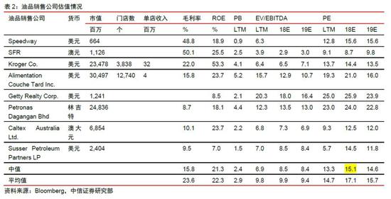 武城天气评测3