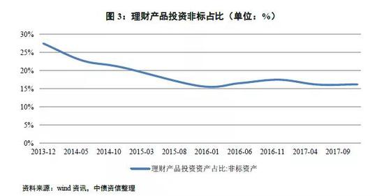 商河天气评测2