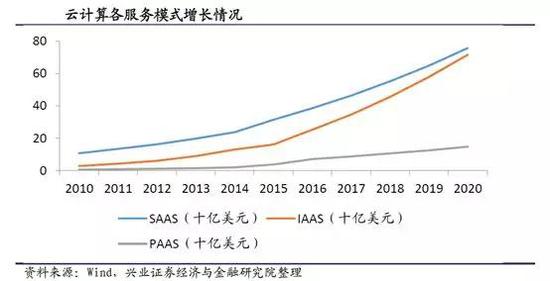 江西婺源天气介绍