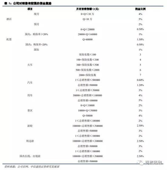 济宁天气2345介绍