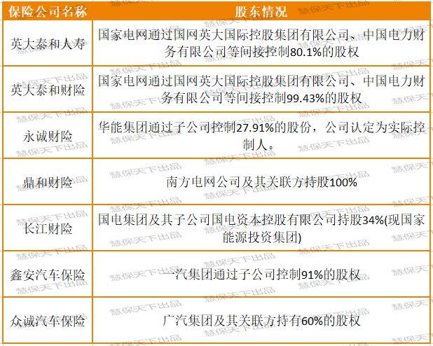 pm2.5 查询评测2