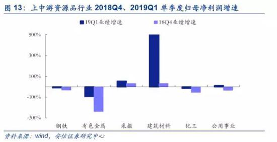 滁州天气2345评测1