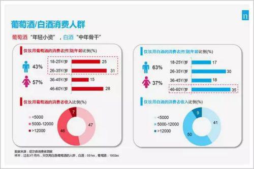 涟水天气评测3