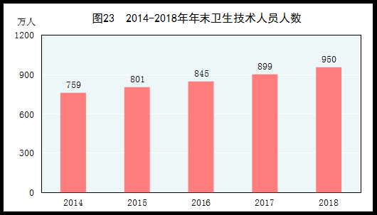 江永天气评测3