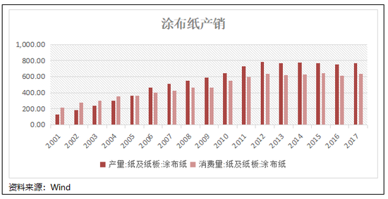 山东省济南市天气评测2