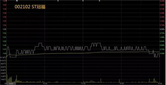 明天的天气怎么样评测2